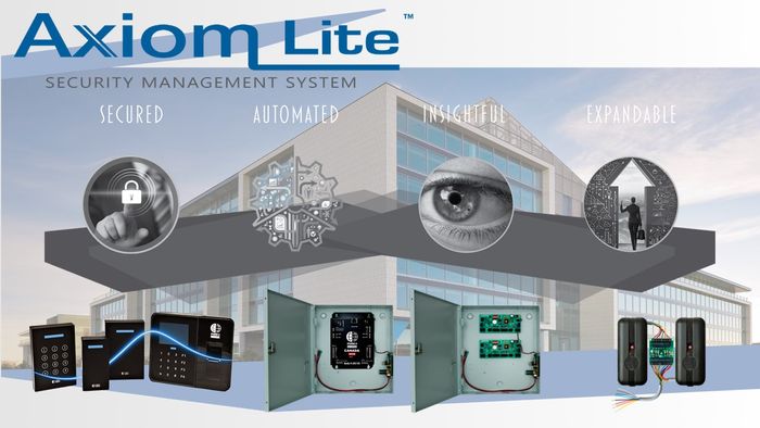 Axiom Lite